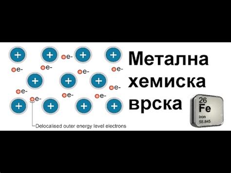 Метална хемиска врска | Општа и неорганска хемија - YouTube