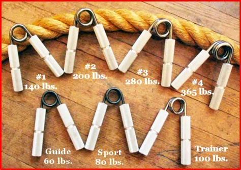 Captain Of Crush Workout Routine | EOUA Blog