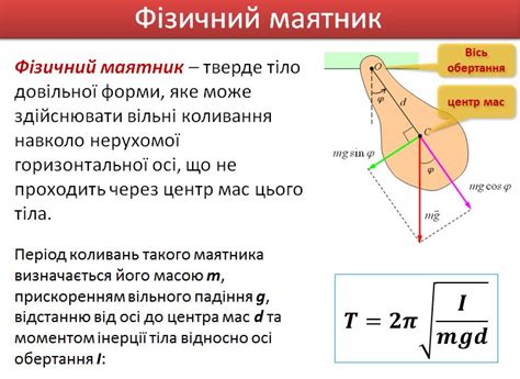 Математичний маятник — визначення, формули, принцип дії