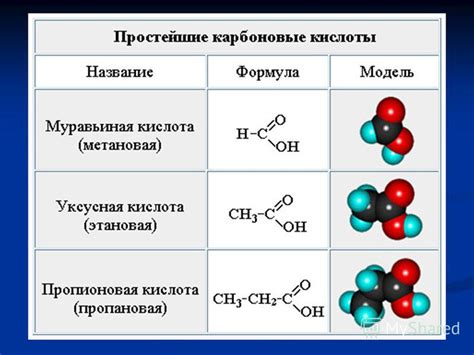 Презентация на тему: "C = O карбонильная группа C = O карбонильная ...