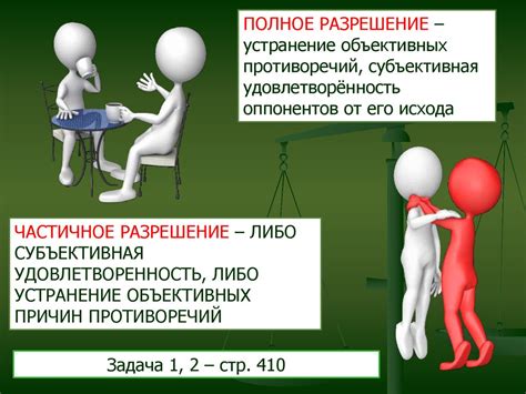 Конфликты в межличностных отношениях - презентация онлайн