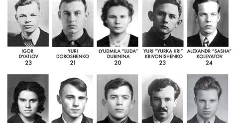 THE DYATLOV PASS INCIDENT