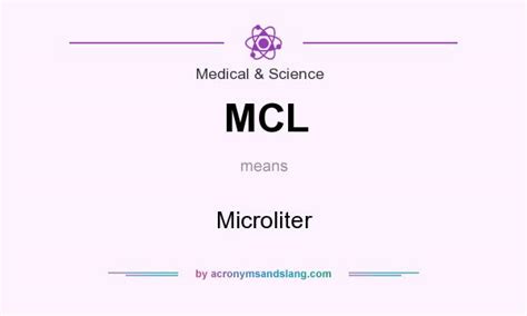 MCL - Microliter in Medical & Science by AcronymsAndSlang.com