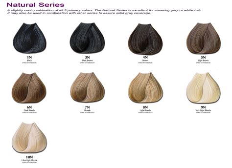 Hair colour level chart guides ensure you get the perfect look 15