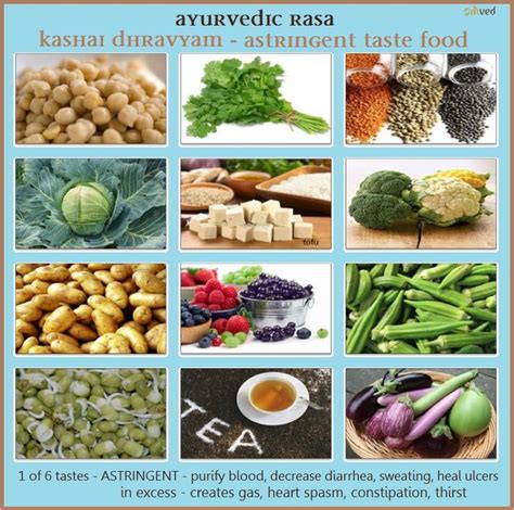 Ayurveda has developed a very simple dietary program - the SIX TASTES ...