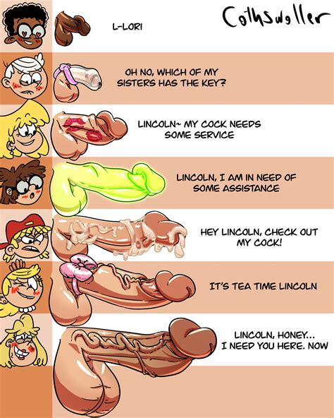 Post 4955524: Clyde_McBride Cothswoller Lana_Loud Lincoln_Loud Lisa
