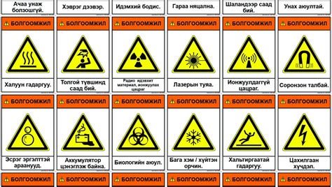 Аюулгүй ажиллагааны "Анхааруулах" тэмдэг | ХАБЭА тэмдэг | Safety sign ...