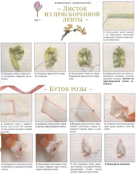 Вышивка роз лентами / Вышивка лентами / В рукоделии