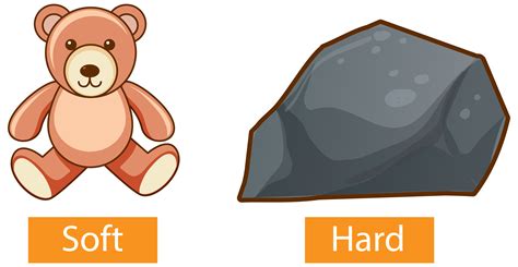Opposite adjectives words with soft and hard 1610490 Vector Art at Vecteezy