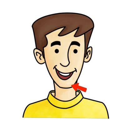 Chin Cliparts - Fun and Unique Designs to Add Some Personality