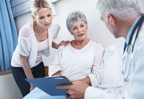 finance senior care  answer common questions