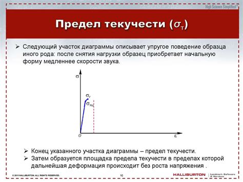 Модуль Юнга, коэффициент Пуассона - презентация онлайн