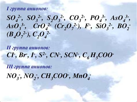 Анионы. Группы анионов - презентация онлайн