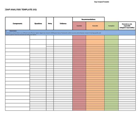 a spreadsheet with several tasks to do in the workbook, including tasks and schedules