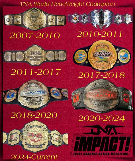 TNA World Championship Throughout It's Existence : r/TNA