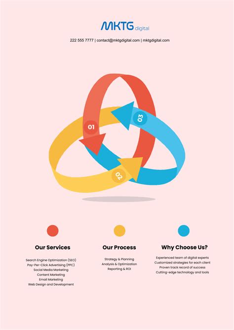 marketing infographic templates  customize