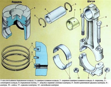 ЯМЗ-536: технические характеристики и устройство