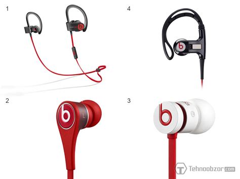 Наушники Monster Beats by Dre: обзор, цена, отзывы, фото
