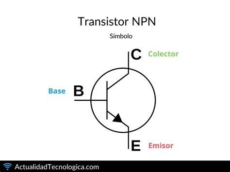 Transistor NPN: ¿Qué es?, Partes, Circuito, Aplicaciones - Actualidad ...