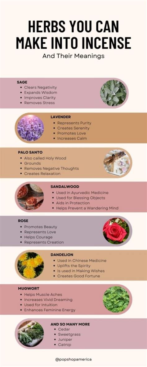 how to make incense cones