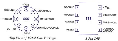Modern Electronics: Understanding 555 IC