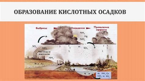 Глобальные экологические проблемы - презентация онлайн
