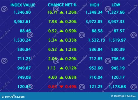render stock market graph stock illustration illustration  green