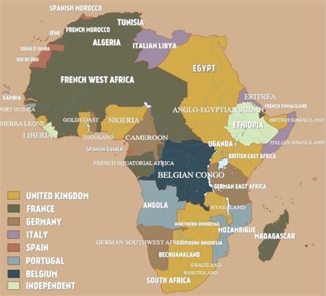 Kolonizacija Afrike - ABC Geografija