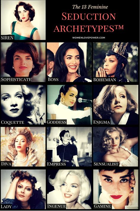 How to take the '13 Feminine Seduction Archetypes Quiz' on TikTok