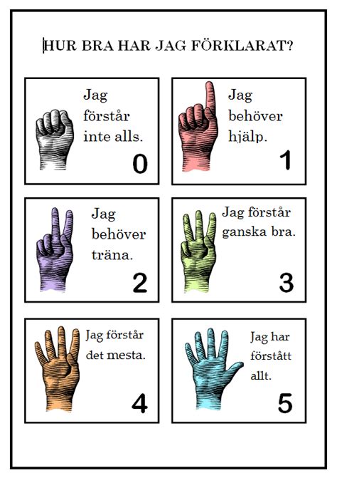 Handsignaler.PNG 542 × 768 pixlar | Undervisning, Skola, Klassrum