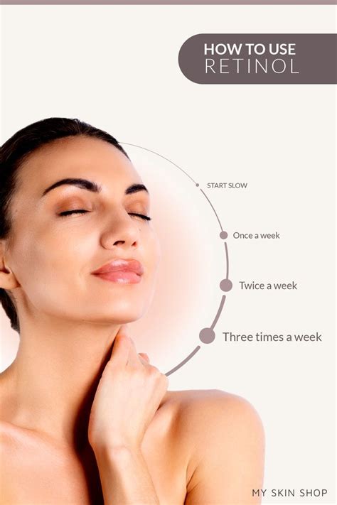 How to use retinol a basic introductory guide – Artofit