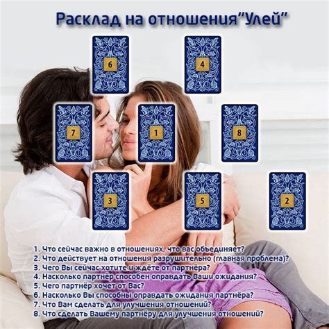 Расклад на отношения "Улей" | Расклады таро, Таро, Карты таро