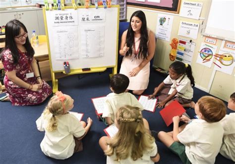 Math concepts - How do children develop an understanding?