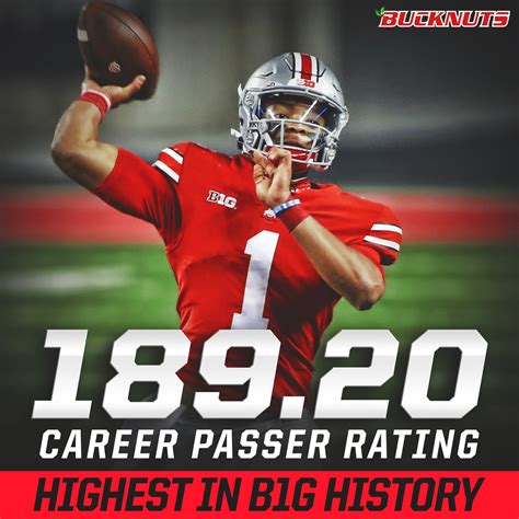 Ohio State Buckeyes on 247Sports - Home | Facebook