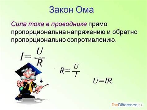 Чем отличается ток от напряжения