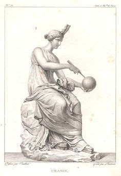 Urania. Her name has been used to name astronomical observatories such ...