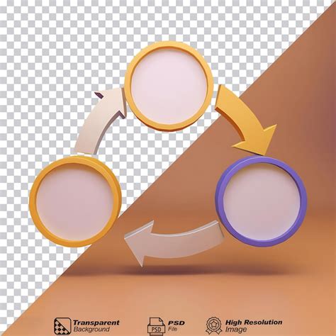 process cycle diagram psd high quality  psd templates