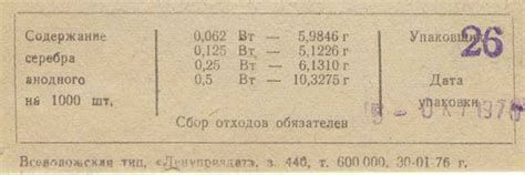 Резисторы Млт Справочник - atomicinstruction