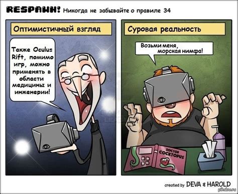 Правило 34