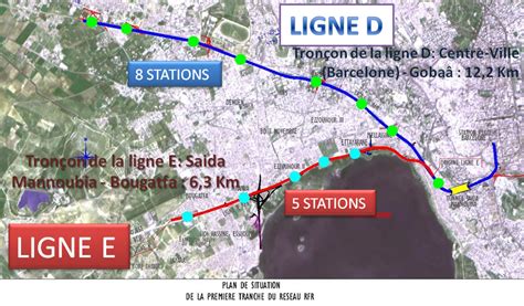 Construction Lines - RFR