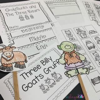 Teaching Beginning, Middle, & End - My Day in K