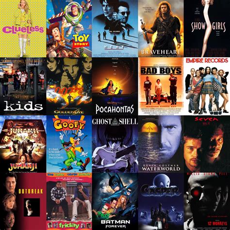 Pick your 5 favorite movies from 1995 : r/Millennials