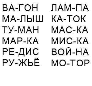 2 слога и 5 букв. Учимся читать по слогам короткие слова