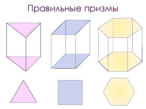 ПРИЗМА Понятие призмы Многогранник составленный из двух