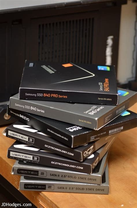 What does TBW stand for in reference to an SSD? [SOLVED] | J.D. Hodges