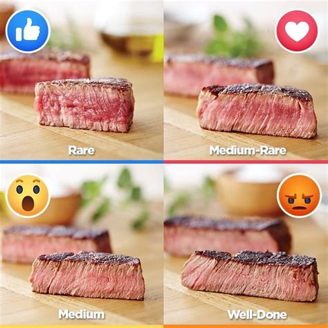 Can You Eat Lamb Rare?