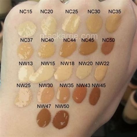 Mac Studio Fix Fluid Spf 15 Foundation Shades - http://ghlcc.over-blog.com/