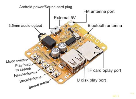 Bluetooth 4.2 модуль с множеством полезных функций