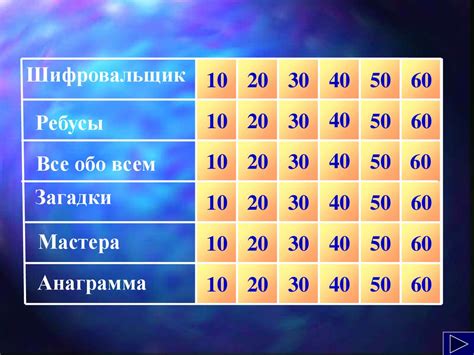 Игра-викторина по информатике - презентация онлайн