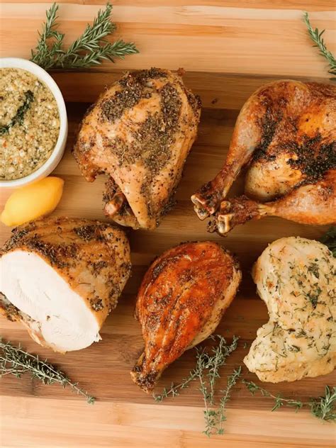 5 Foolproof Turkey Rubs for a Delicious Thanksgiving Roast